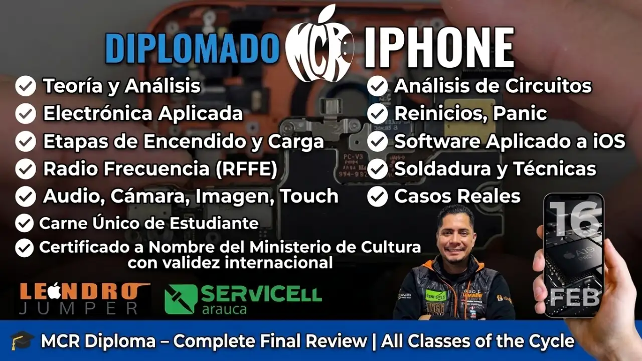 DIPLOMADO MCR CLASE 1