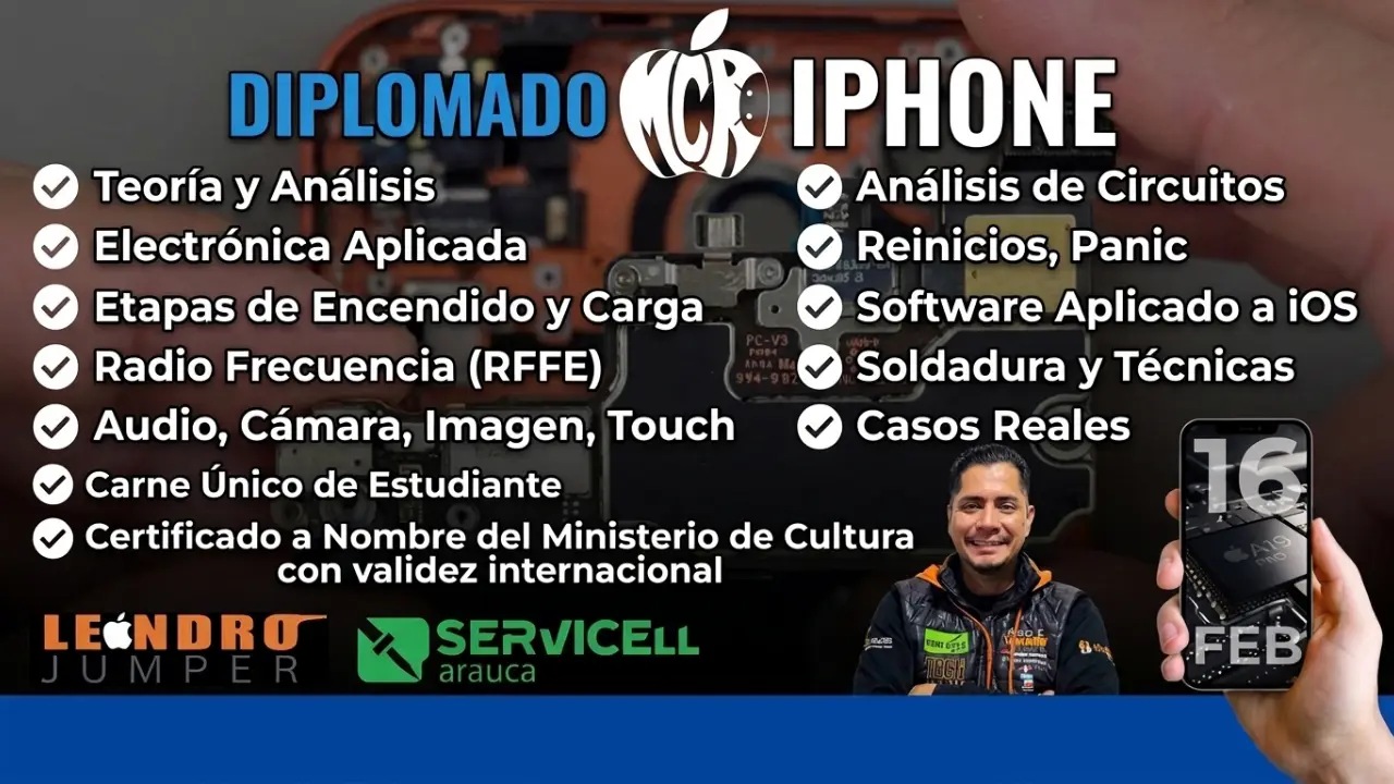 ✨ Diplomado MCR – Última Etapa del Ciclo Básico CLASE N7